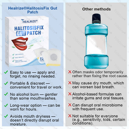 🍃Healrize® HalitosisFix Gut Patch | Target the Gut & Eradicate Bad Breath & 100% Natural
