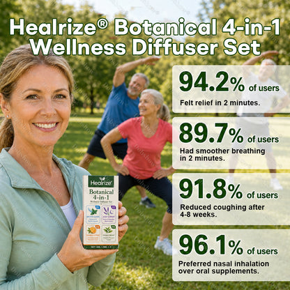 🫁🌿Healrize® Botanical 4-in-1 Wellness Diffuser Set | 2-Min Instant Relief & 24/7 Care