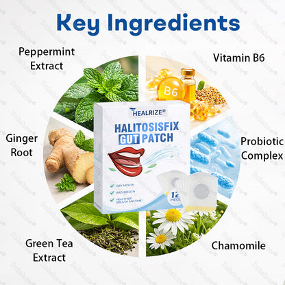 🍃Healrize® HalitosisFix Gut Patch | Target the Gut & Eradicate Bad Breath & 100% Natural