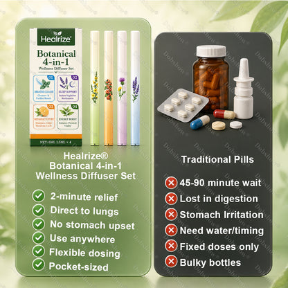 🫁🌿Healrize® Botanical 4-in-1 Wellness Diffuser Set | 2-Min Instant Relief & 24/7 Care
