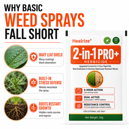 🔥Healrize® Advanced 2-in-1 Pro+ Herbicide | Upgraded Formula for 6-Hour Rapid Kill, Root Eradication & Destroys Glyphosate-Resistant Weeds