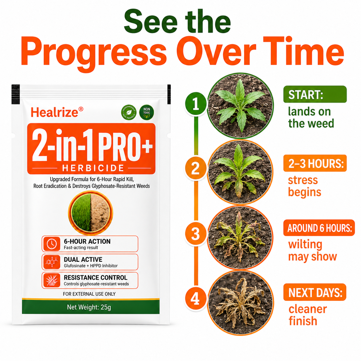 🔥Healrize® Advanced 2-in-1 Pro+ Herbicide | Upgraded Formula for 6-Hour Rapid Kill, Root Eradication & Destroys Glyphosate-Resistant Weeds