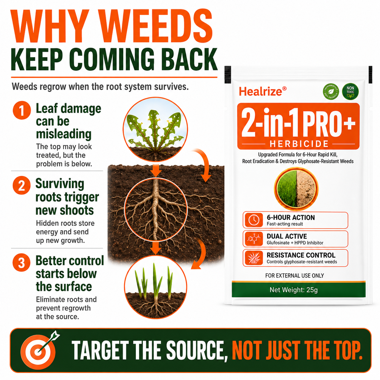 🔥Healrize® Advanced 2-in-1 Pro+ Herbicide | Upgraded Formula for 6-Hour Rapid Kill, Root Eradication & Destroys Glyphosate-Resistant Weeds