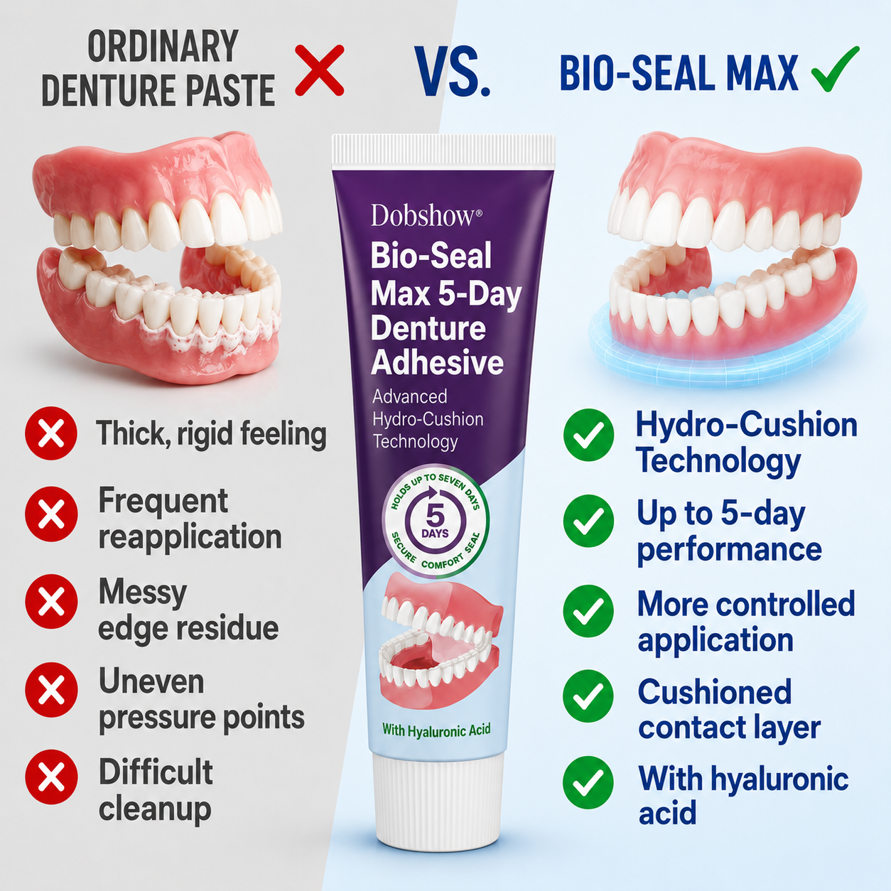 🔥LIMITED SPECIAL OFFER🔥Dobshow®🦷 Bio-Seal Max 5-Day Denture Adhesive