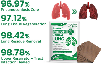 Dobshow™ FreshAir Herbal Lung Cleanse Repair Patch